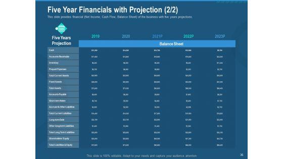Investment_Pitch_To_Generate_Capital_Fom_Series_B_Venture_Round_Ppt_PowerPoint_Presentation_Complete_Deck_With_Slides_Slide_36.jpg