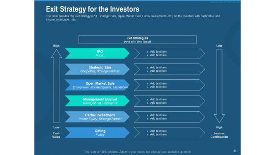 Investment_Pitch_To_Generate_Capital_Fom_Series_B_Venture_Round_Ppt_PowerPoint_Presentation_Complete_Deck_With_Slides_Slide_38.jpg