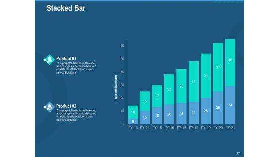 Investment_Pitch_To_Generate_Capital_Fom_Series_B_Venture_Round_Ppt_PowerPoint_Presentation_Complete_Deck_With_Slides_Slide_42.jpg