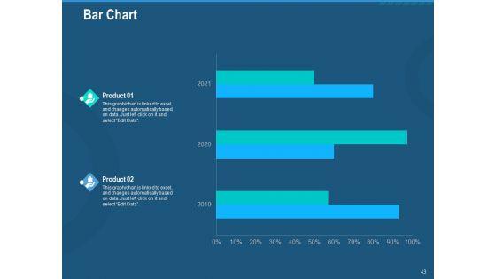 Investment_Pitch_To_Generate_Capital_Fom_Series_B_Venture_Round_Ppt_PowerPoint_Presentation_Complete_Deck_With_Slides_Slide_43.jpg