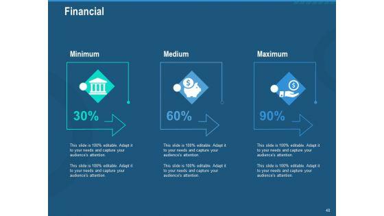 Investment_Pitch_To_Generate_Capital_Fom_Series_B_Venture_Round_Ppt_PowerPoint_Presentation_Complete_Deck_With_Slides_Slide_48.jpg