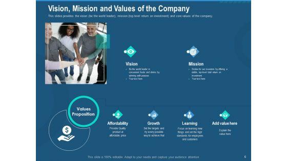 Investment_Pitch_To_Generate_Capital_Fom_Series_B_Venture_Round_Ppt_PowerPoint_Presentation_Complete_Deck_With_Slides_Slide_6.jpg