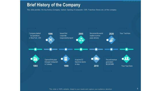 Investment_Pitch_To_Generate_Capital_Fom_Series_B_Venture_Round_Ppt_PowerPoint_Presentation_Complete_Deck_With_Slides_Slide_8.jpg