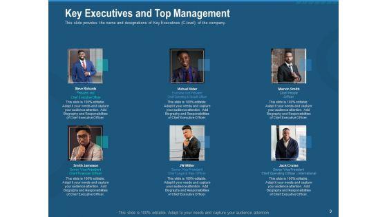 Investment_Pitch_To_Generate_Capital_Fom_Series_B_Venture_Round_Ppt_PowerPoint_Presentation_Complete_Deck_With_Slides_Slide_9.jpg