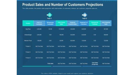 Investment_Pitch_To_Generate_Capital_From_Series_B_Venture_Round_Product_Sales_And_Number_Of_Customers_Projections_Graphics_PDF_Slide_1.jpg
