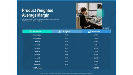 Investment_Pitch_To_Generate_Capital_From_Series_B_Venture_Round_Product_Weighted_Average_Margin_Template_PDF_Slide_1.jpg