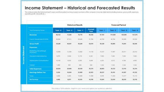 Investment_Pitch_To_Generating_Capital_From_Mezzanine_Credit_Income_Statement_Historical_And_Forecasted_Results_Template_PDF_Slide_1.jpg