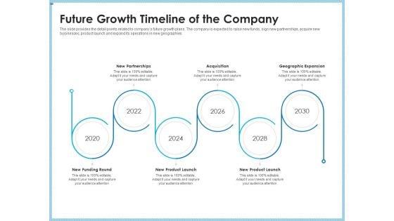 Investment_Pitch_To_Generating_Capital_From_Mezzanine_Credit_Ppt_PowerPoint_Presentation_Complete_Deck_With_Slides_Slide_30.jpg