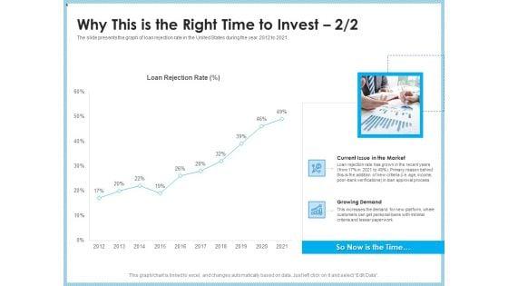 Investment_Pitch_To_Generating_Capital_From_Mezzanine_Credit_Ppt_PowerPoint_Presentation_Complete_Deck_With_Slides_Slide_9.jpg