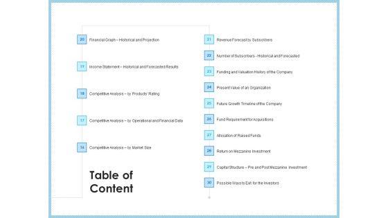 Investment_Pitch_To_Generating_Capital_From_Mezzanine_Credit_Table_Of_Content_Market_Mockup_PDF_Slide_1.jpg