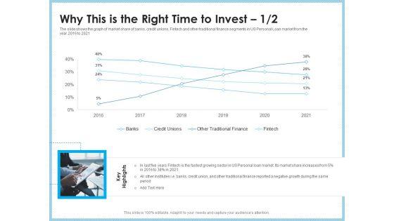 Investment_Pitch_To_Generating_Capital_From_Mezzanine_Credit_Why_This_Is_The_Right_Time_To_Invest_Demonstration_PDF_Slide_1.jpg