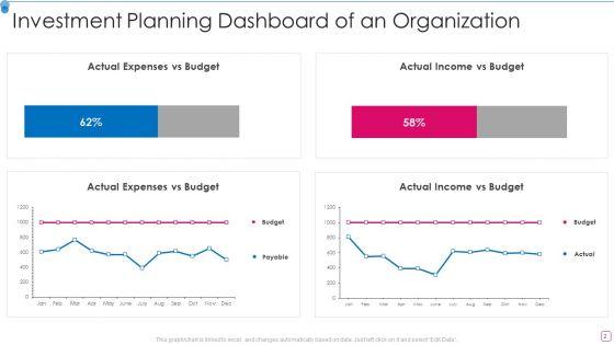 Investment_Planning_Ppt_PowerPoint_Presentation_Complete_Deck_With_Slides_Slide_2.jpg