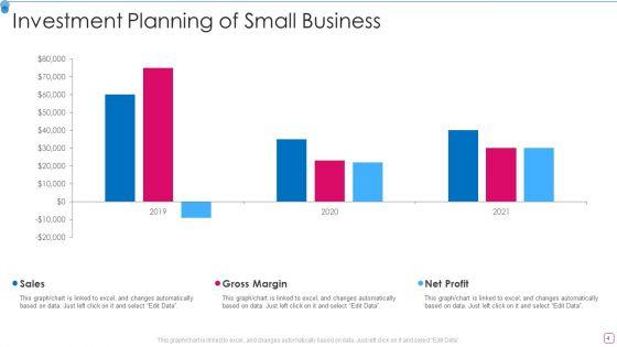 Investment_Planning_Ppt_PowerPoint_Presentation_Complete_Deck_With_Slides_Slide_4.jpg
