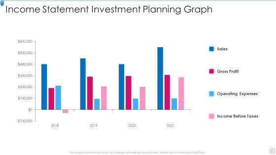 Investment_Planning_Ppt_PowerPoint_Presentation_Complete_Deck_With_Slides_Slide_6.jpg