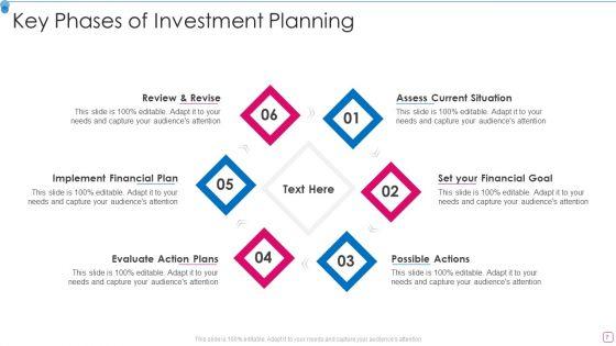 Investment_Planning_Ppt_PowerPoint_Presentation_Complete_Deck_With_Slides_Slide_7.jpg