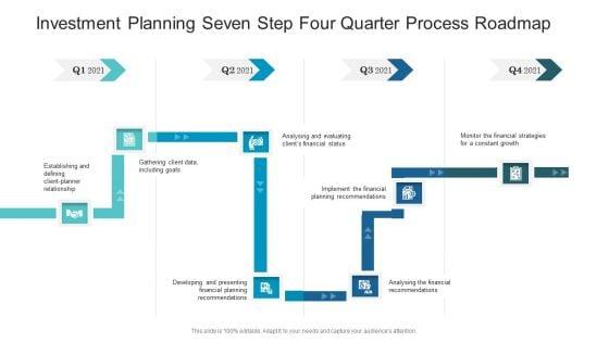Investment_Planning_Seven_Step_Four_Quarter_Process_Roadmap_Guidelines_Slide_1.jpg