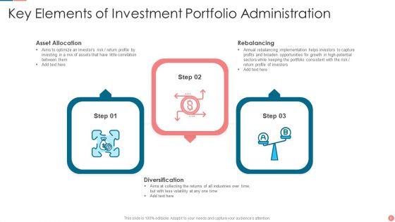Investment_Portfolio_Administration_Ppt_PowerPoint_Presentation_Complete_With_Slides_Slide_6.jpg