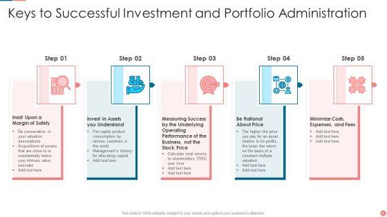 Investment_Portfolio_Administration_Ppt_PowerPoint_Presentation_Complete_With_Slides_Slide_8.jpg