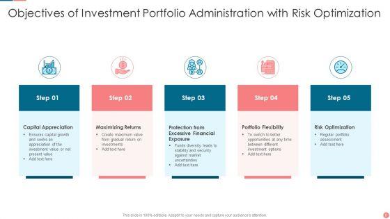 Investment_Portfolio_Administration_Ppt_PowerPoint_Presentation_Complete_With_Slides_Slide_9.jpg