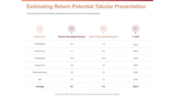 Investment_Portfolio_Asset_Management_Estimating_Return_Potential_Tabular_Presentation_Ppt_File_Topics_PDF_Slide_1.jpg