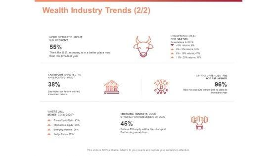 Investment_Portfolio_Asset_Management_Wealth_Industry_Trends_Markets_Ppt_PowerPoint_Presentation_Outline_Deck_PDF_Slide_1.jpg
