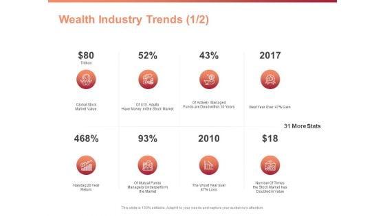 Investment_Portfolio_Asset_Management_Wealth_Industry_Trends_Stock_Market_Ppt_PowerPoint_Presentation_Styles_Templates_PDF_Slide_1.jpg