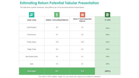Investment_Portfolio_Management_Estimating_Return_Potential_Tabular_Presentation_Introduction_PDF_Slide_1.jpg