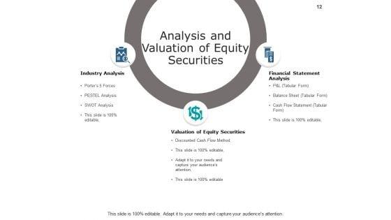 Investment_Portfolio_Management_Ppt_PowerPoint_Presentation_Complete_Deck_With_Slides_Slide_12.jpg