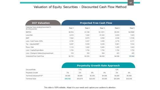 Investment_Portfolio_Management_Ppt_PowerPoint_Presentation_Complete_Deck_With_Slides_Slide_17.jpg