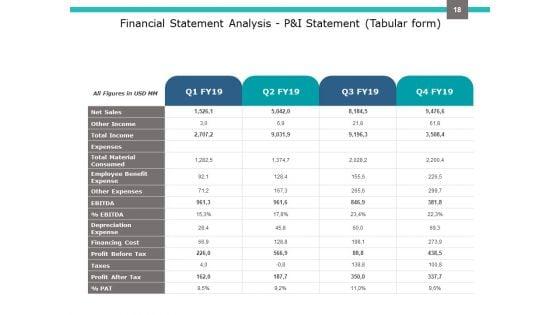 Investment_Portfolio_Management_Ppt_PowerPoint_Presentation_Complete_Deck_With_Slides_Slide_18.jpg