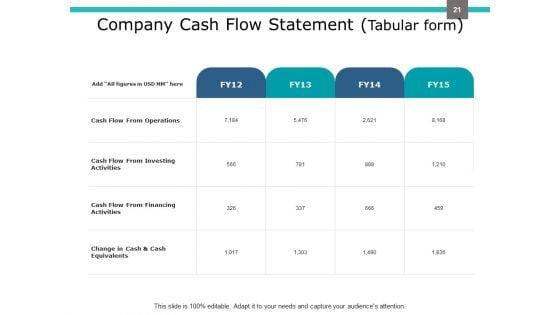 Investment_Portfolio_Management_Ppt_PowerPoint_Presentation_Complete_Deck_With_Slides_Slide_21.jpg