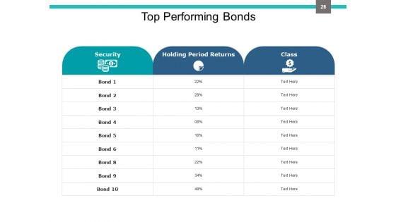 Investment_Portfolio_Management_Ppt_PowerPoint_Presentation_Complete_Deck_With_Slides_Slide_28.jpg