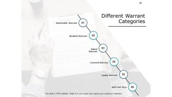 Investment_Portfolio_Management_Ppt_PowerPoint_Presentation_Complete_Deck_With_Slides_Slide_35.jpg