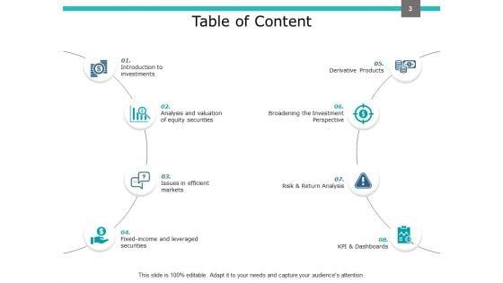 Investment_Portfolio_Management_Ppt_PowerPoint_Presentation_Complete_Deck_With_Slides_Slide_3.jpg