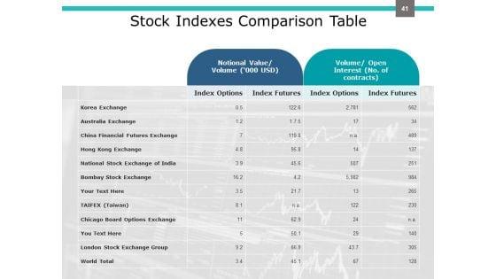 Investment_Portfolio_Management_Ppt_PowerPoint_Presentation_Complete_Deck_With_Slides_Slide_41.jpg