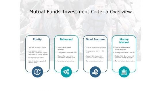 Investment_Portfolio_Management_Ppt_PowerPoint_Presentation_Complete_Deck_With_Slides_Slide_45.jpg