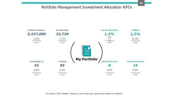 Investment_Portfolio_Management_Ppt_PowerPoint_Presentation_Complete_Deck_With_Slides_Slide_56.jpg