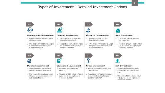 Investment_Portfolio_Management_Ppt_PowerPoint_Presentation_Complete_Deck_With_Slides_Slide_6.jpg