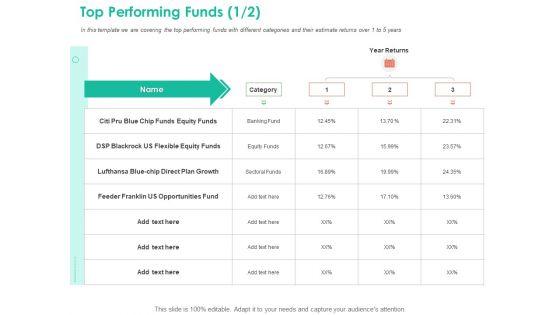 Investment_Portfolio_Management_Top_Performing_Funds_Equity_Ppt_Layouts_Clipart_Images_PDF_Slide_1.jpg