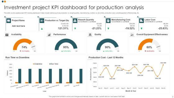 Investment_Project_KPI_Dashboard_Ppt_PowerPoint_Presentation_Complete_Deck_With_Slides_Slide_2.jpg