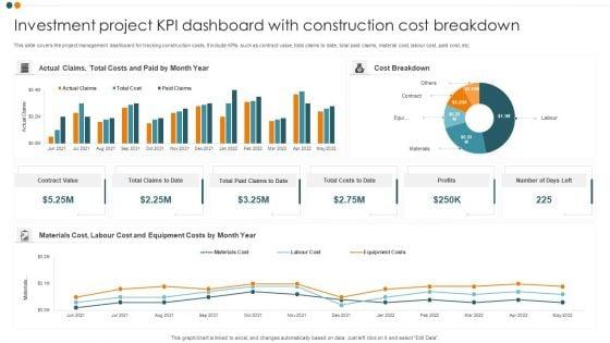 Investment_Project_KPI_Dashboard_With_Construction_Cost_Breakdown_Professional_PDF_Slide_1.jpg