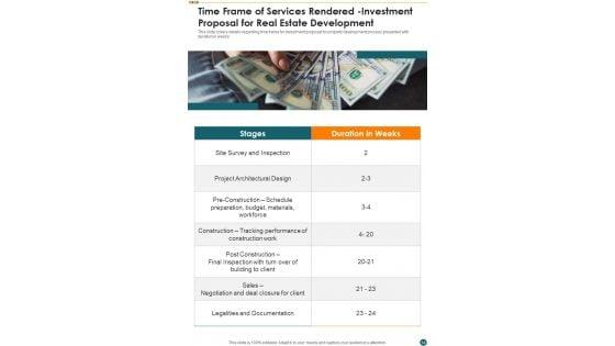 Investment_Proposal_For_Real_Estate_Development_Example_Document_Report_Doc_Pdf_Ppt_Slide_14.jpg