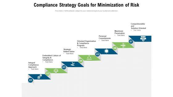 Investment_Question_Strategy_Goals_Ppt_PowerPoint_Presentation_Complete_Deck_Slide_3.jpg