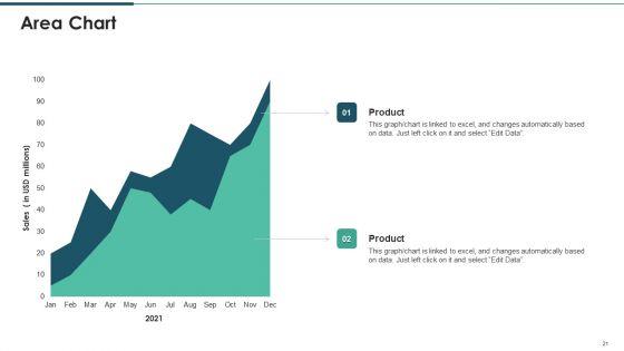 Investment_Raising_Pitch_Deck_With_Funds_Allocation_Ppt_PowerPoint_Presentation_Complete_Deck_With_Slides_Slide_21.jpg