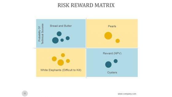 Investment_Risk_Management_Strategies_Ppt_PowerPoint_Presentation_Complete_Deck_With_Slides_Slide_11.jpg