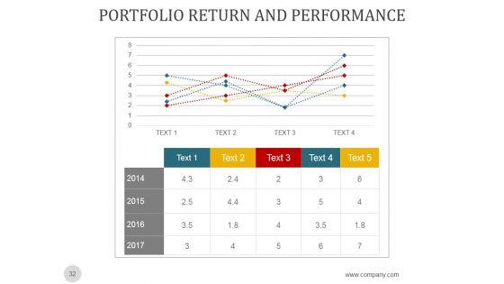 Investment_Risk_Management_Strategies_Ppt_PowerPoint_Presentation_Complete_Deck_With_Slides_Slide_32.jpg