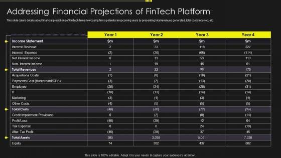 Investment_Service_Provider_Capital_Raising_Elevator_Addressing_Financial_Projections_Summary_PDF_Slide_1.jpg