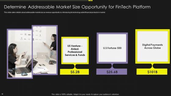 Investment_Service_Provider_Capital_Raising_Elevator_Pitch_Deck_Ppt_PowerPoint_Presentation_Complete_With_Slides_Slide_16.jpg