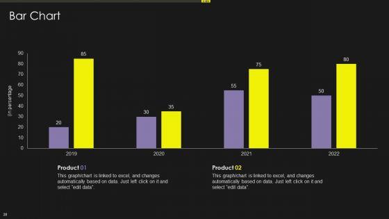 Investment_Service_Provider_Capital_Raising_Elevator_Pitch_Deck_Ppt_PowerPoint_Presentation_Complete_With_Slides_Slide_28.jpg