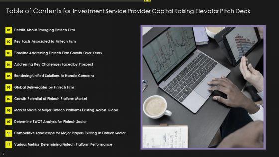 Investment_Service_Provider_Capital_Raising_Elevator_Pitch_Deck_Ppt_PowerPoint_Presentation_Complete_With_Slides_Slide_2.jpg
